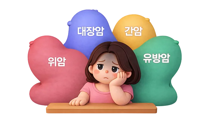 암보험 보장 안내 이미지 1