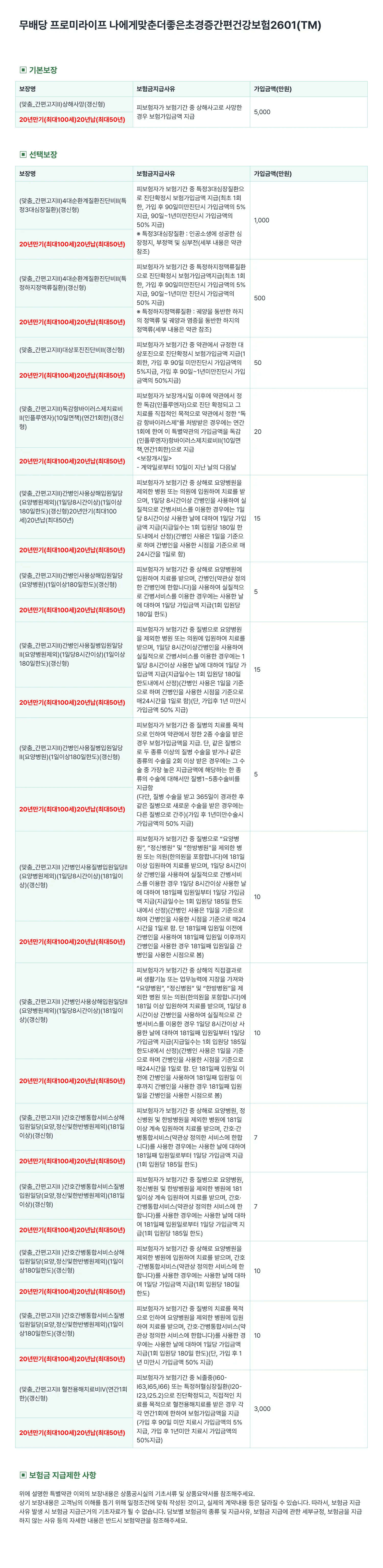 간병보험 보장내용