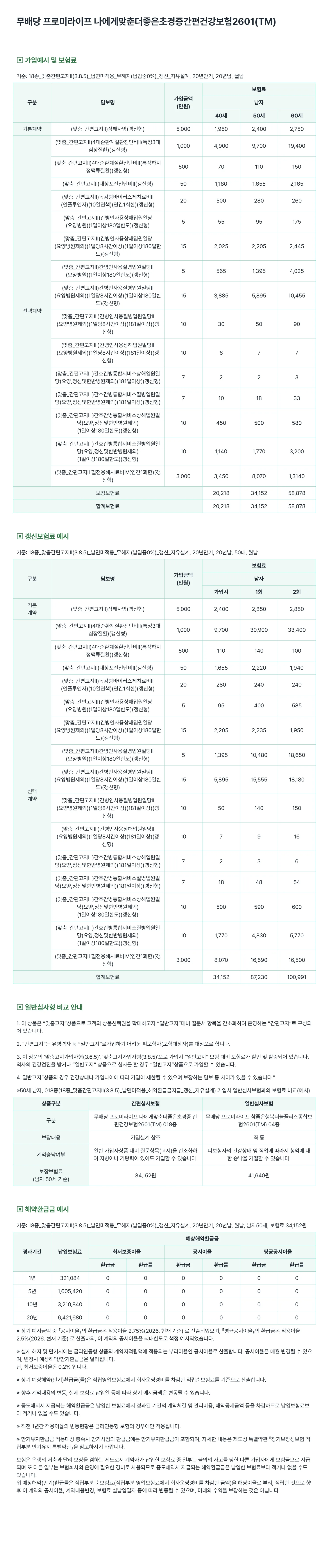 간병보험 가입예시(남성)