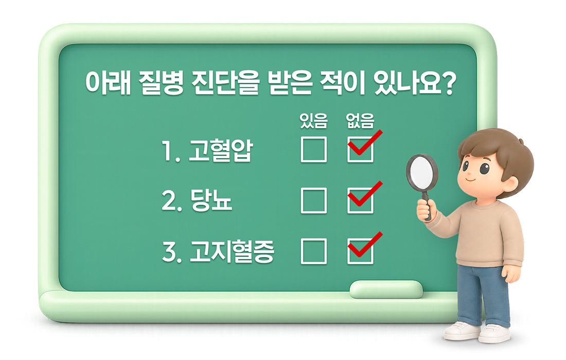 고혈압·당뇨·고지혈증 진단 여부 체크리스트