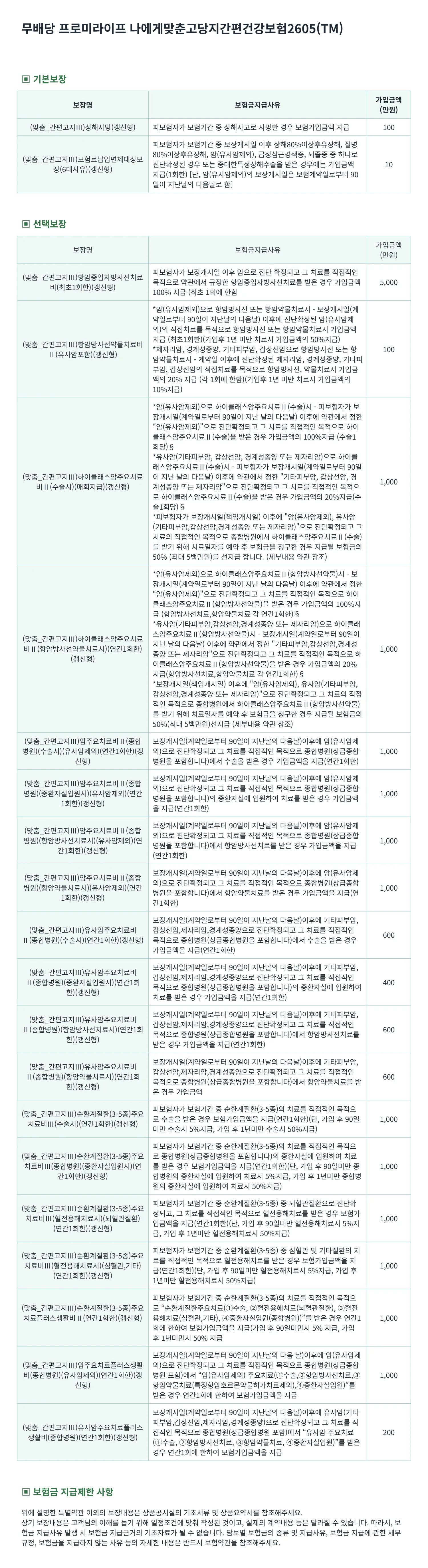 고당지보험 보장내용