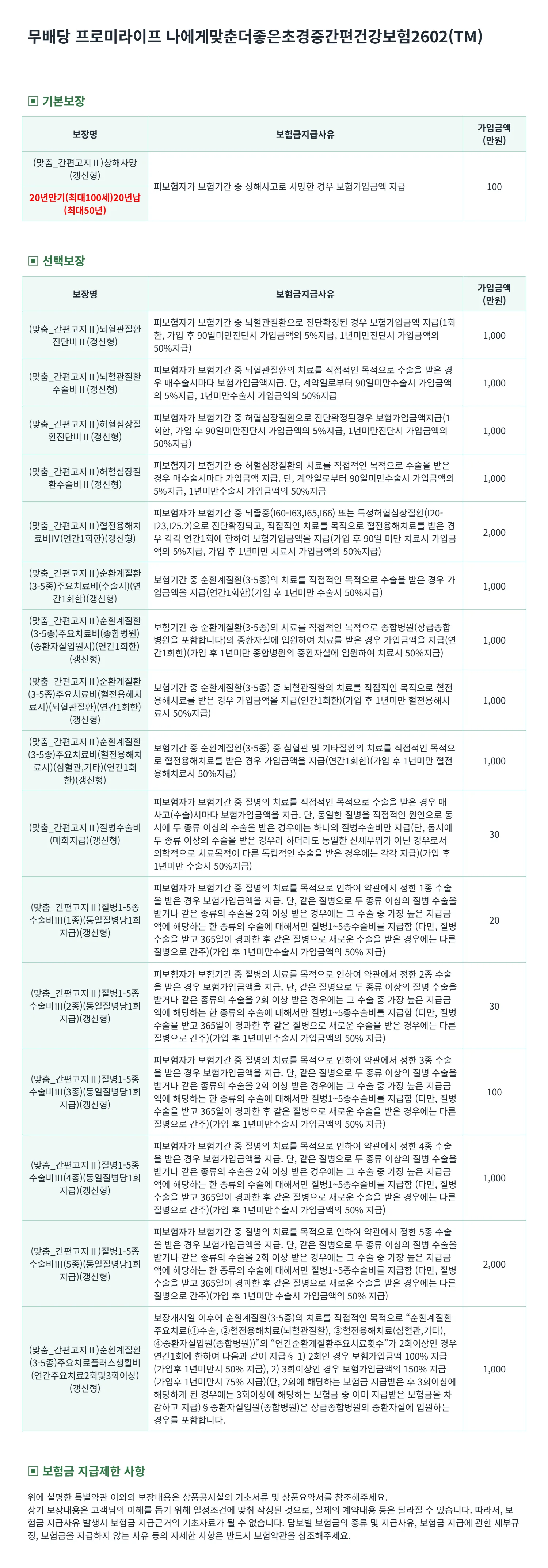 순환계보험 보장내용