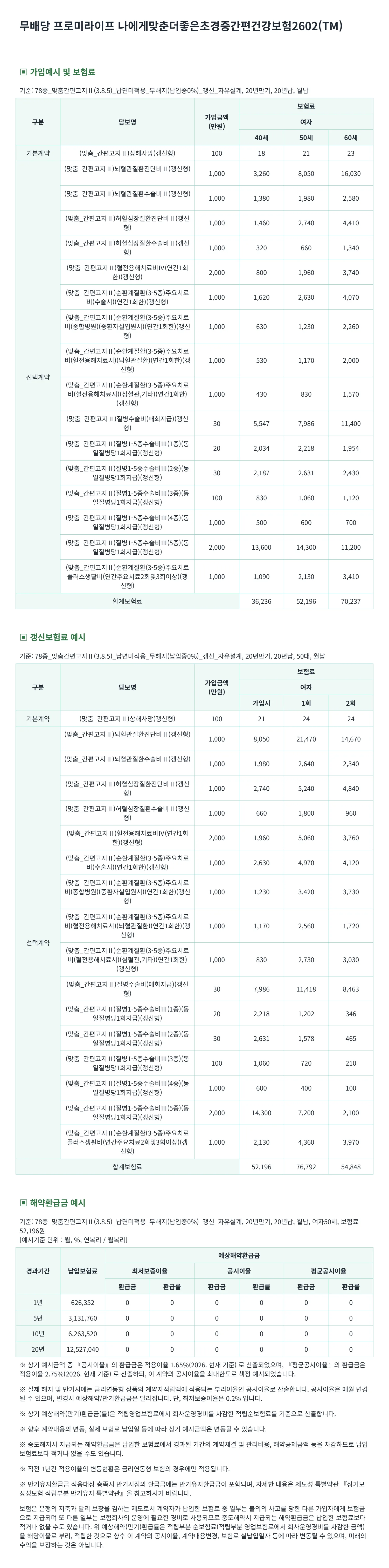 순환계보험 가입예시(여성)