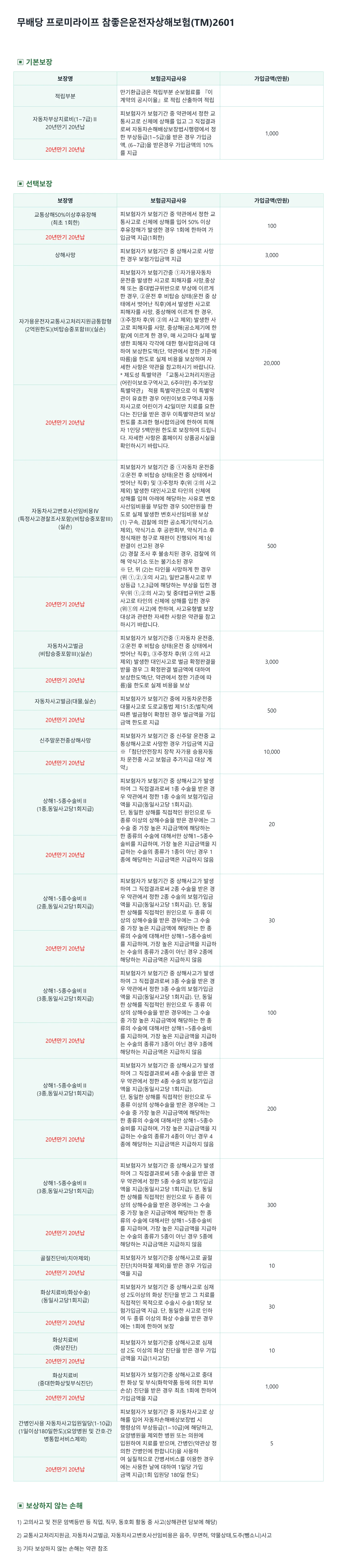 운전자보험 보장내용