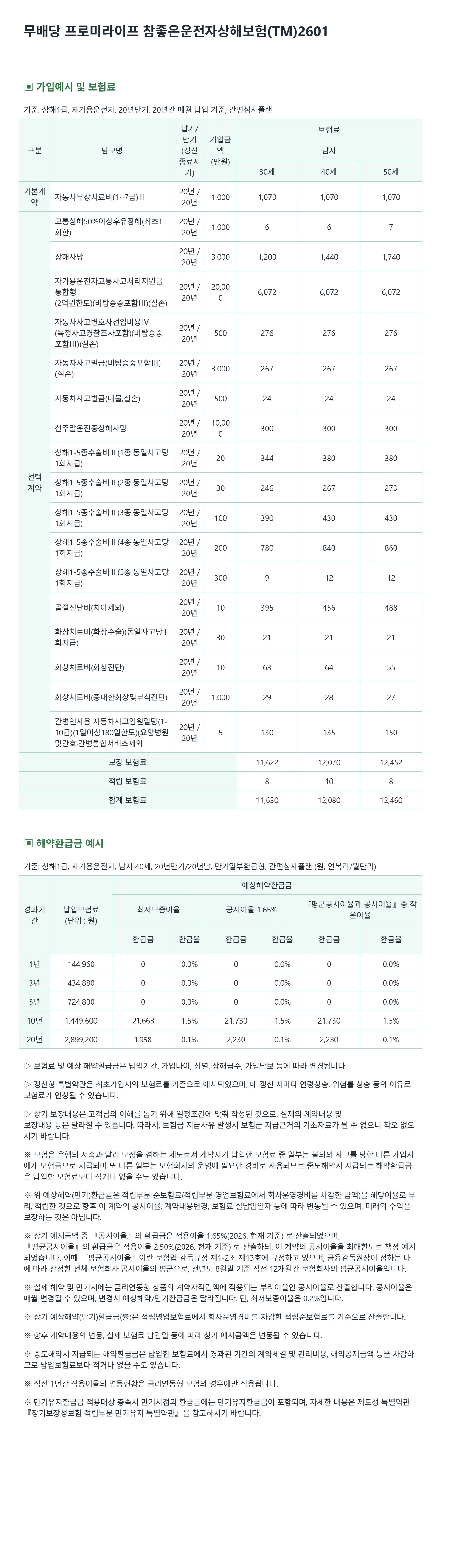 운전자보험 가입예시(남성)
