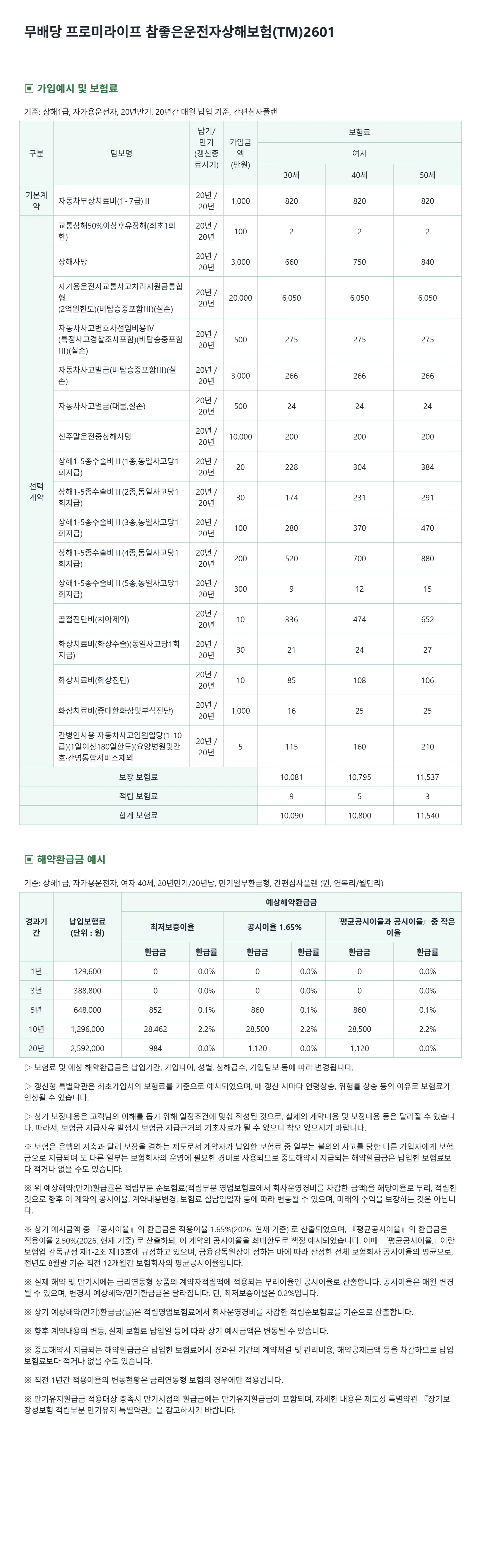운전자보험 가입예시(여성)
