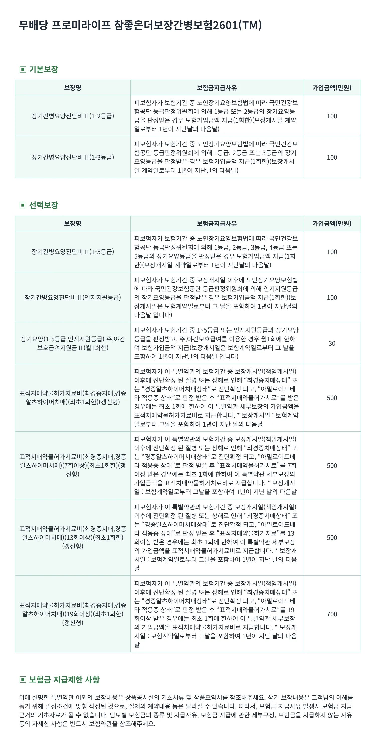 치매보험 보장내용