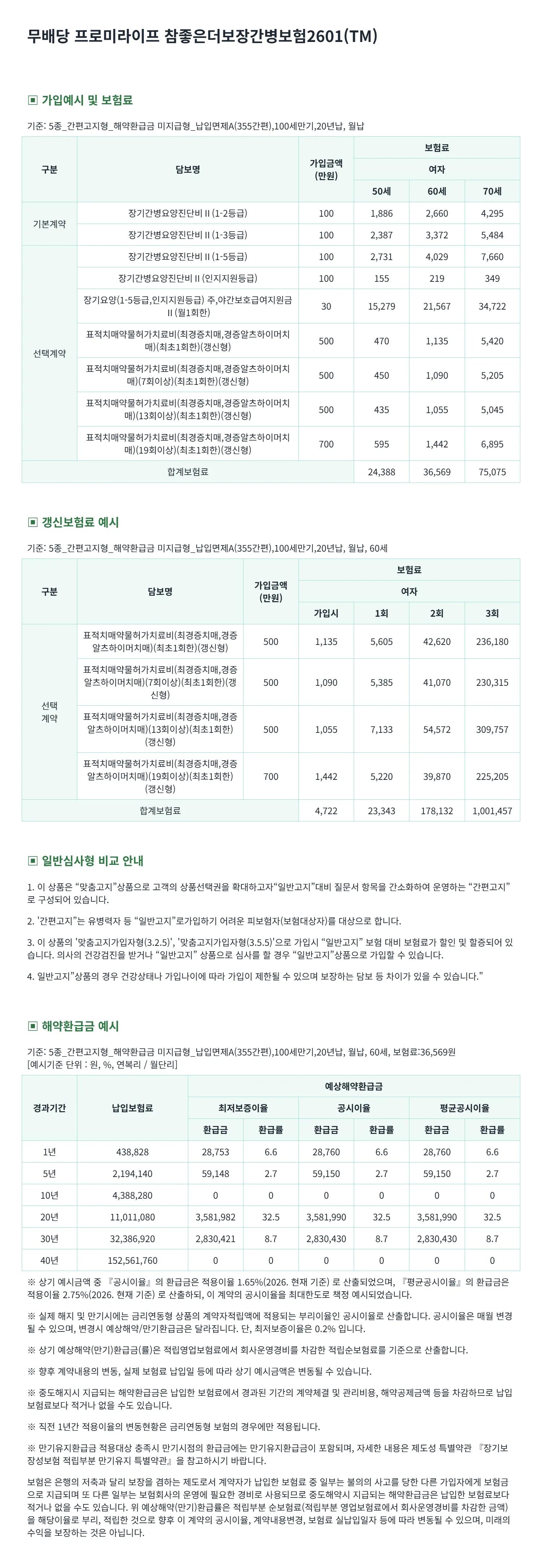 치매보험 가입예시(여성)