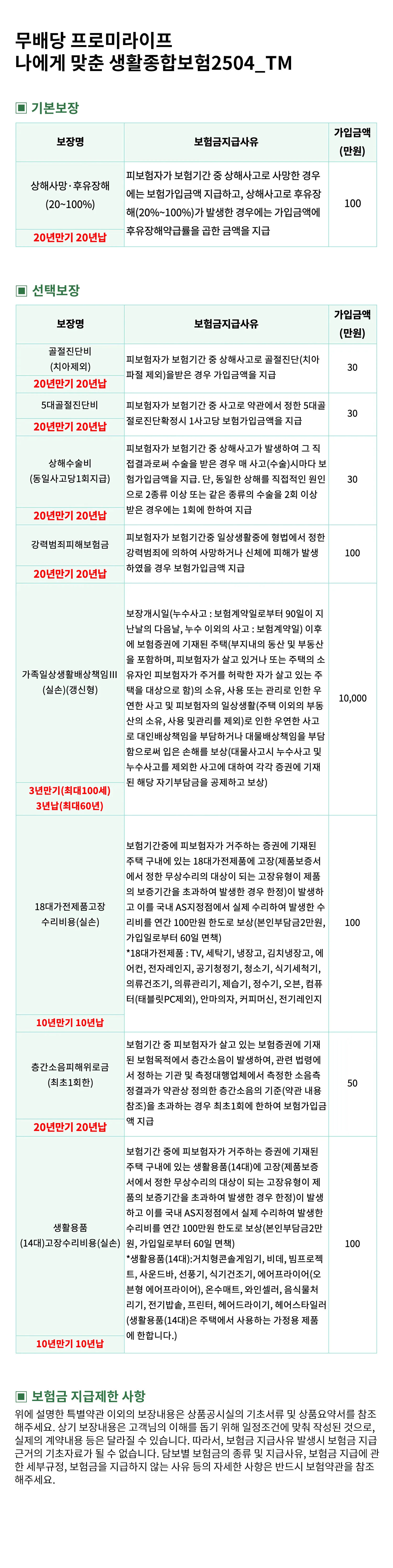 생활종합보험 보장내용