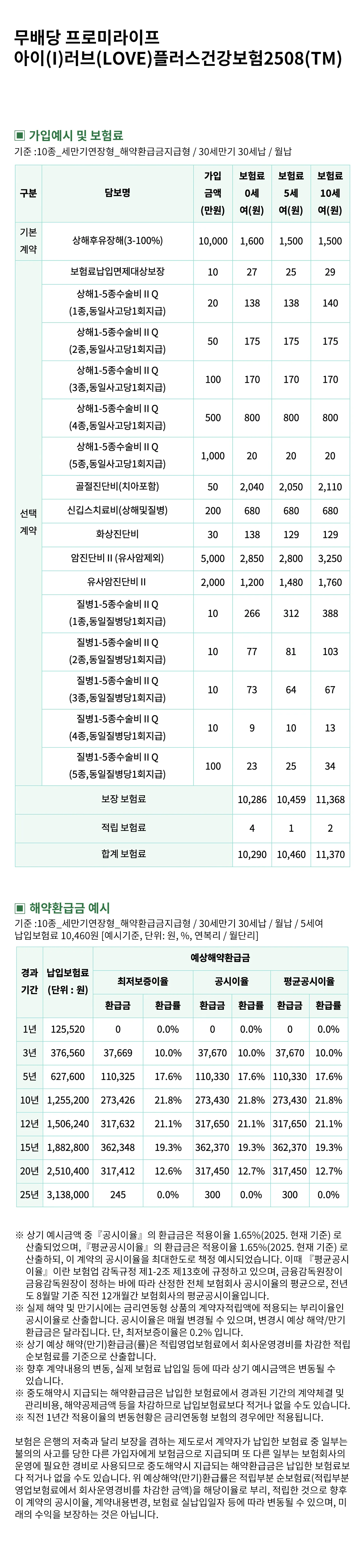 자녀보험 가입예시(여성)