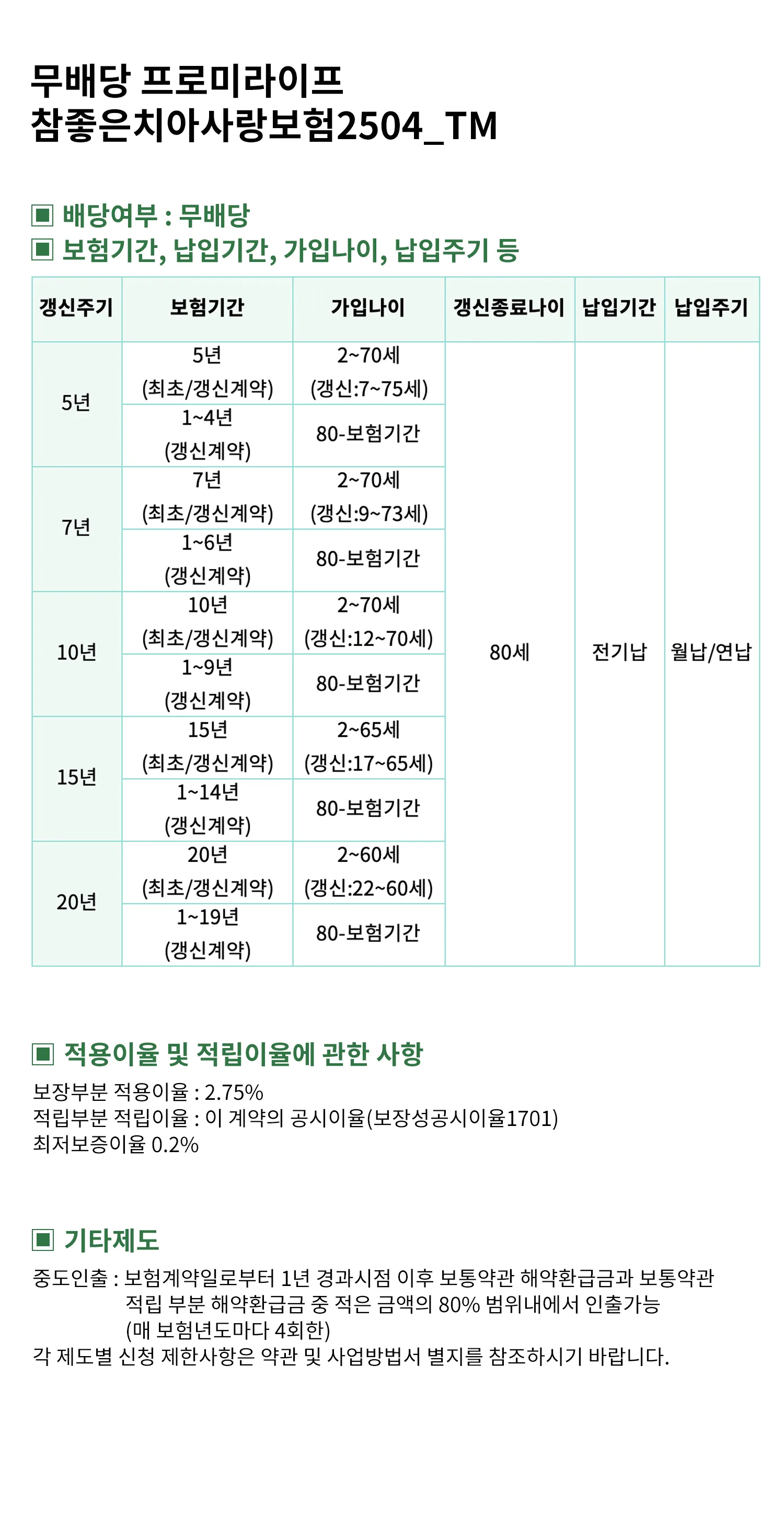 치아보험 가입안내