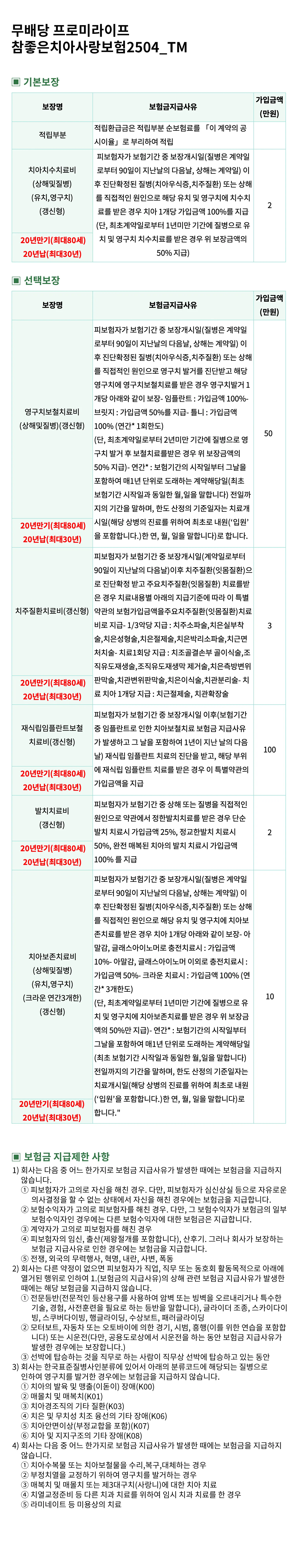 치아보험 보장내용