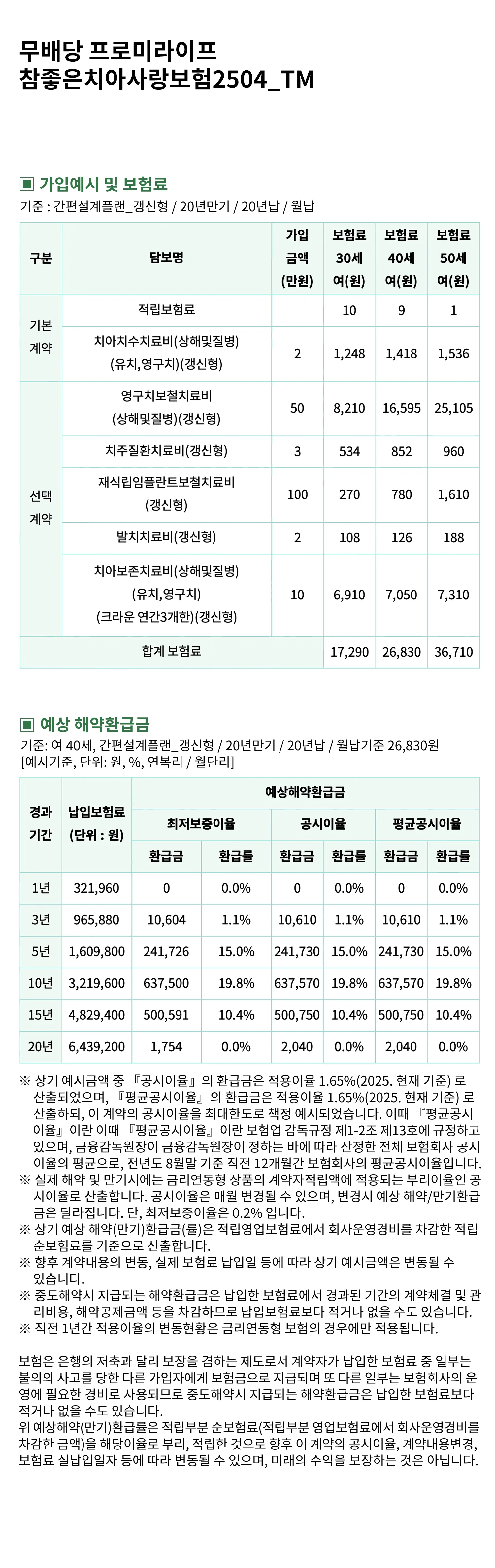 치아보험 가입예시(여성)