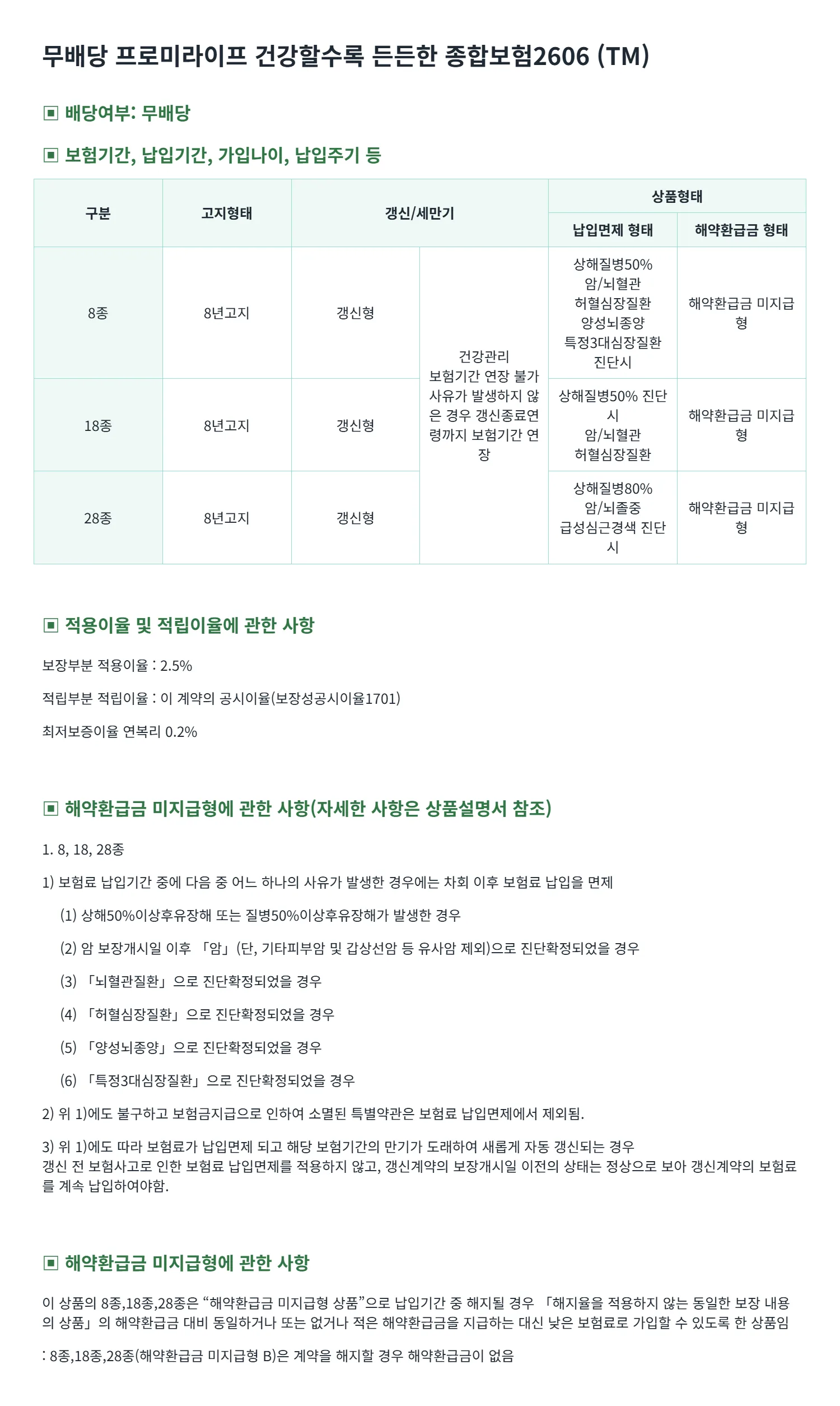 치료생활비보험 가입안내