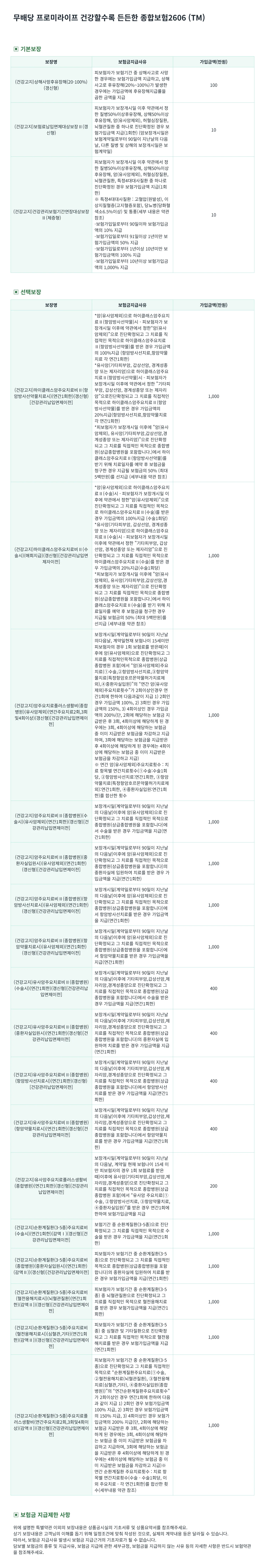 치료생활비보험 보장내용