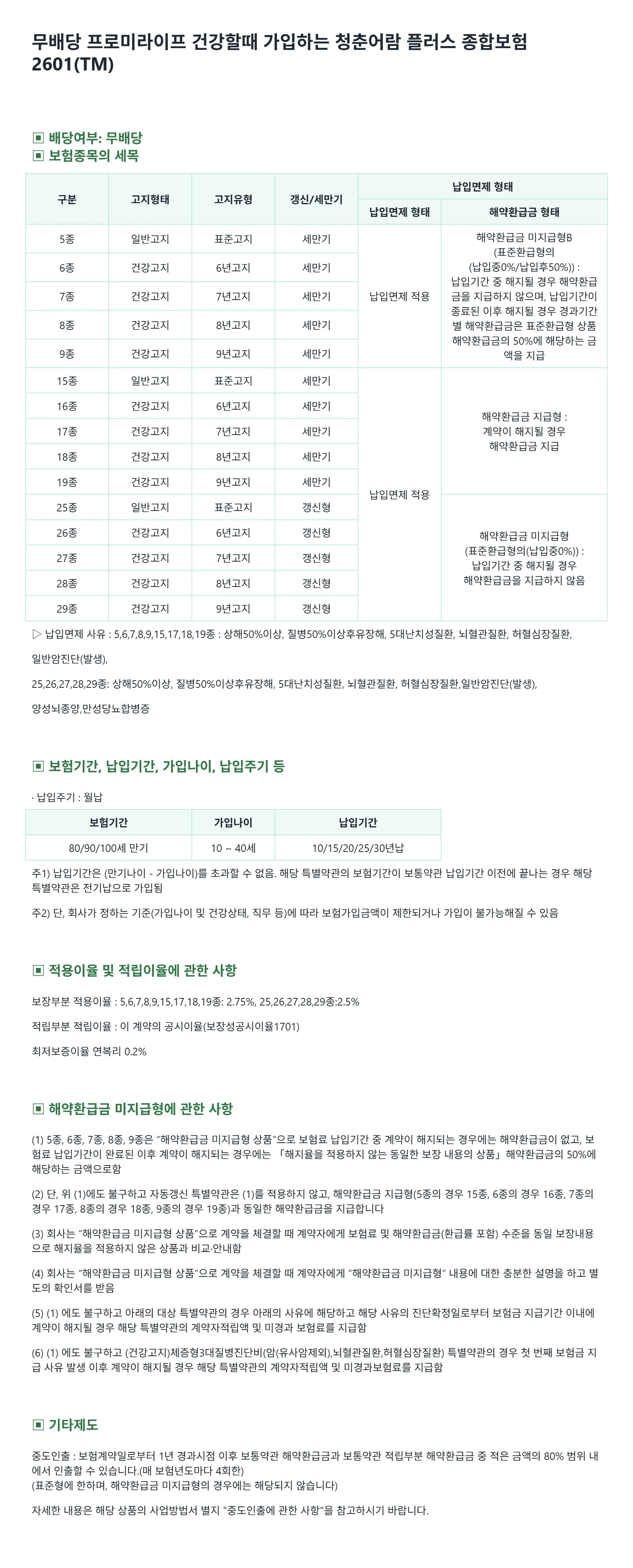 진단수술비보험 가입안내