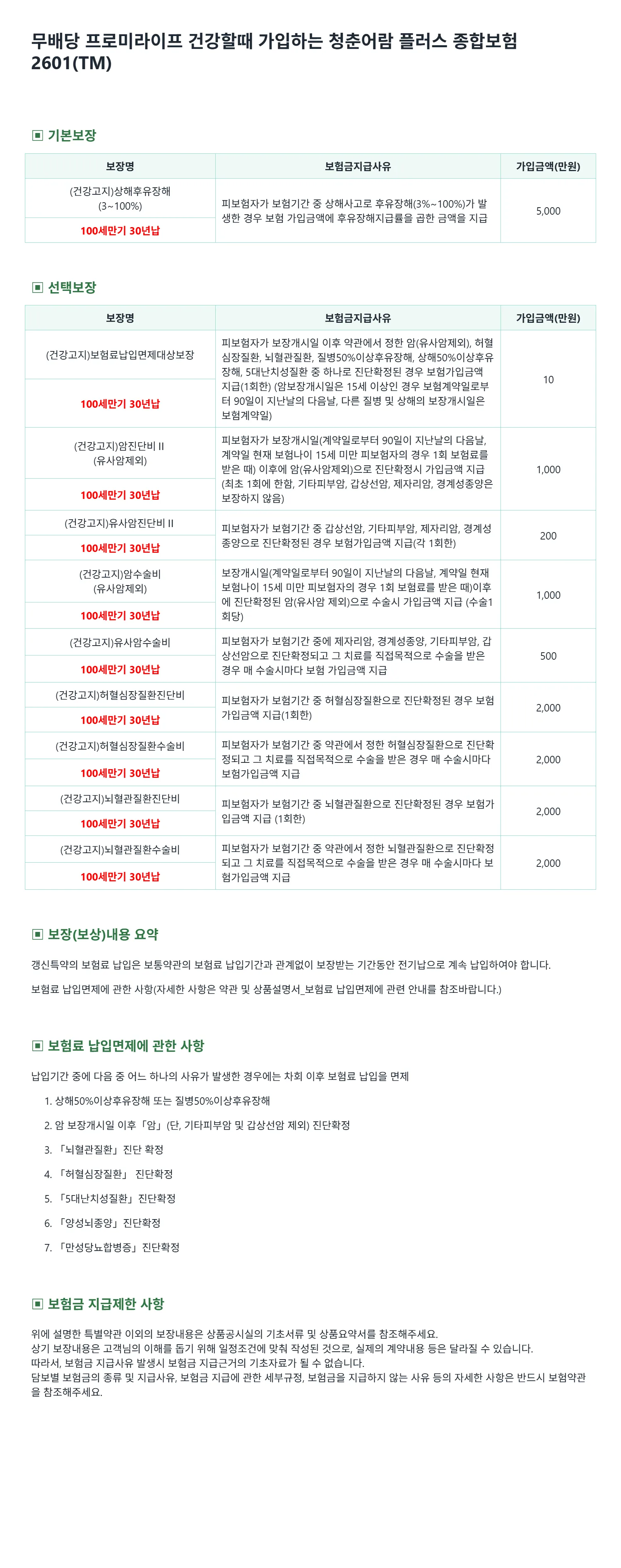 진단수술비보험 보장내용